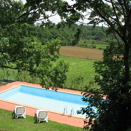 Villa Bardino